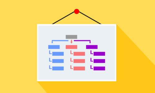 Come generare la sitemap del tuo sito Joomla e inserirla in Google Search Console